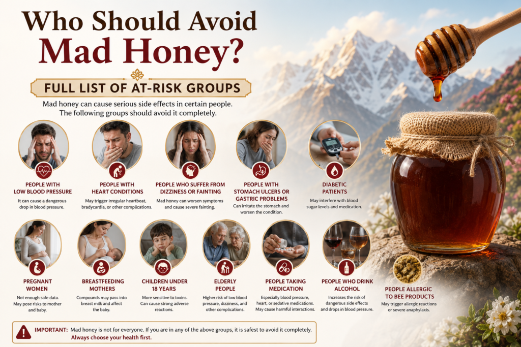 Who Should Avoid Mad Honey