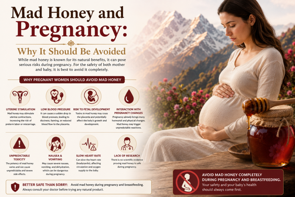 Mad Honey and Pregnancy