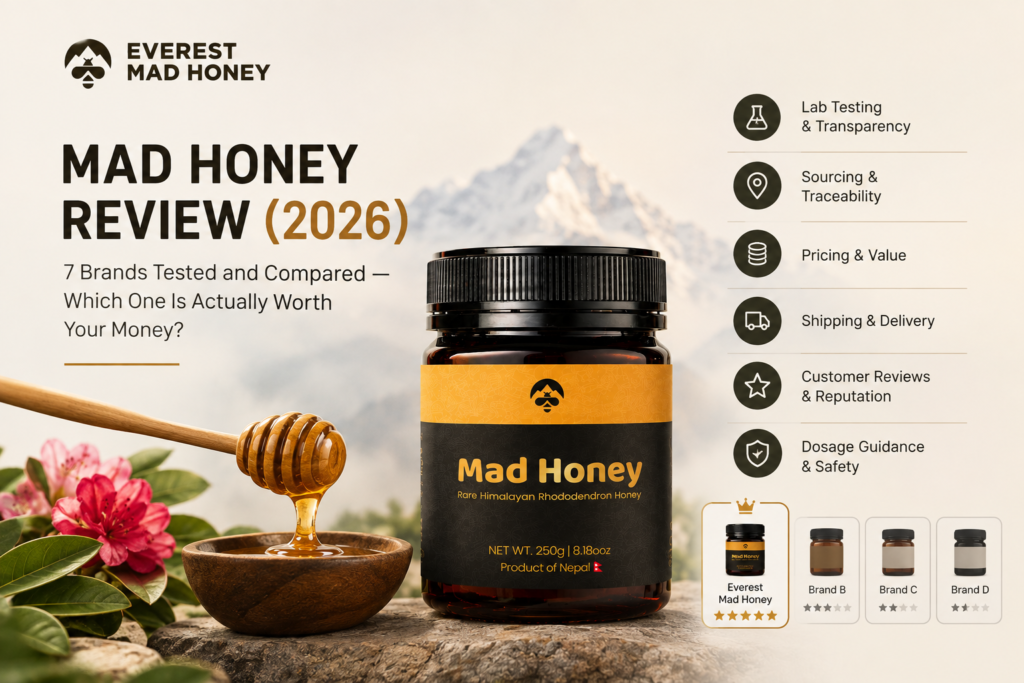 Mad Honey Review